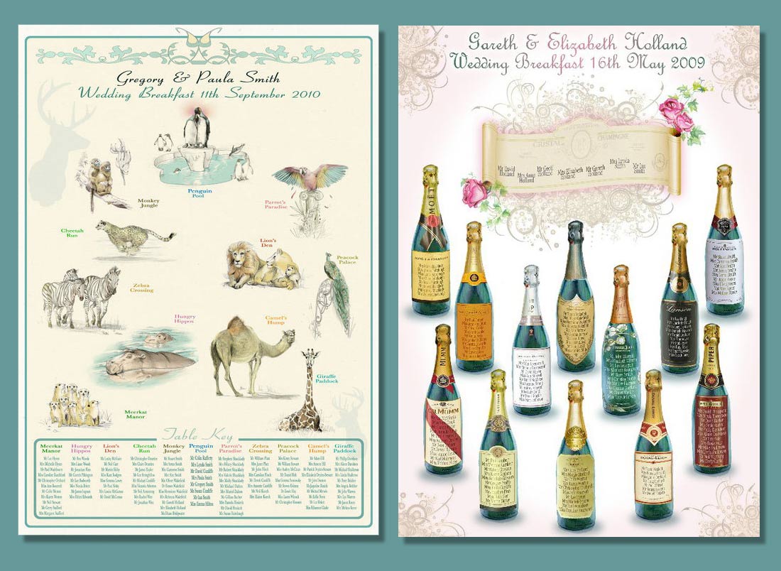 bespoke wedding plan